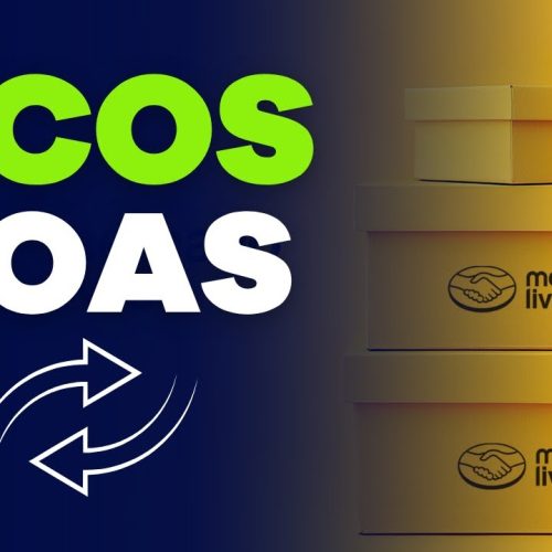 Painel do Mercado Livre exibindo métricas de Product Ads com destaque para o ROAS (Retorno sobre o Investimento em Publicidade).