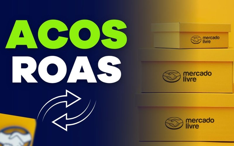 Painel do Mercado Livre exibindo métricas de Product Ads com destaque para o ROAS (Retorno sobre o Investimento em Publicidade).