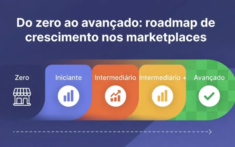ero ao avançado: roadmap de crescimento nos marketplaces