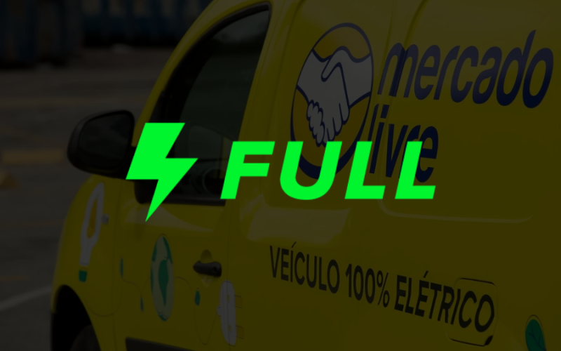 Painel do Mercado Livre mostrando produtos restritos ao Full e gerenciamento de estoque para itens sem vendas.